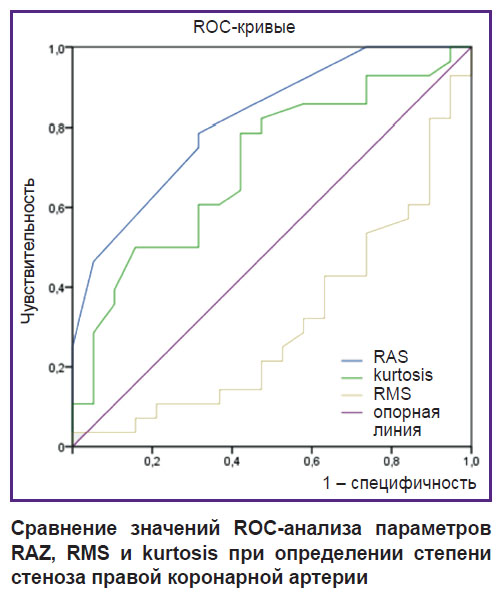 kolosova-ris.jpg