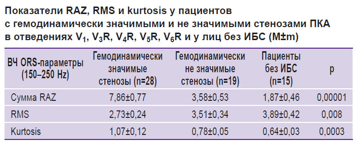 kolosova-tablitsa.jpg