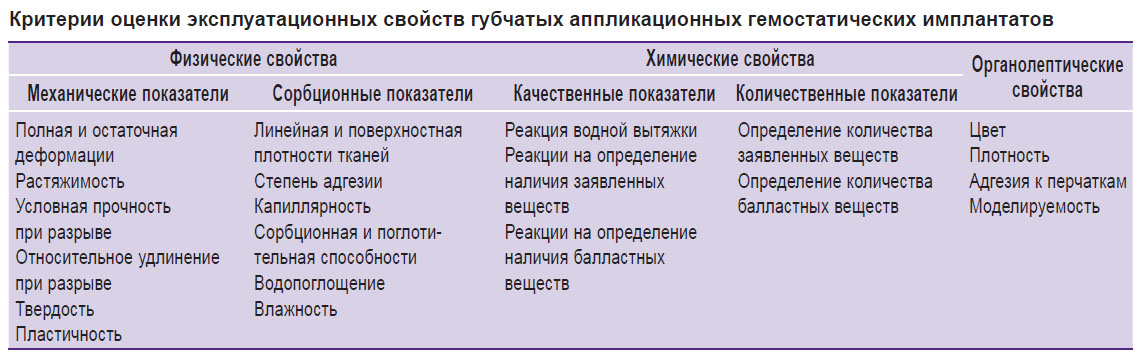 lipatov-tablitsa.jpg