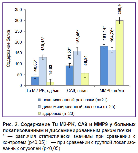amoev-ris-2.jpg