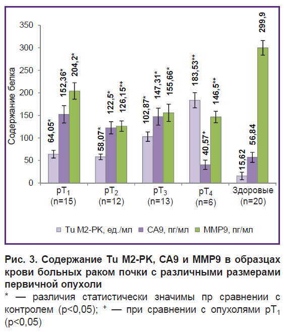 amoev-ris-3.jpg