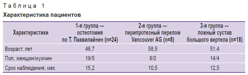 avdeev-tablitsa-1.jpg
