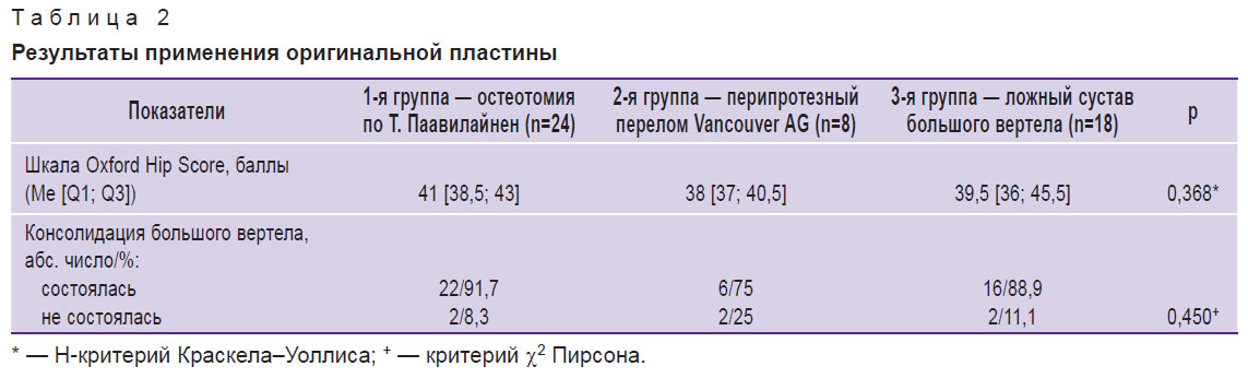 avdeev-tablitsa-2.jpg