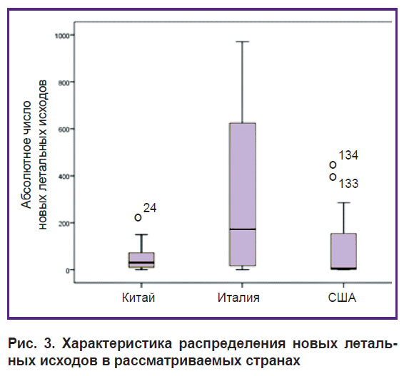 bavrina-ris-3.jpg