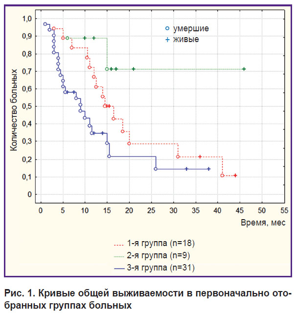 mishinov-ris-1.jpg