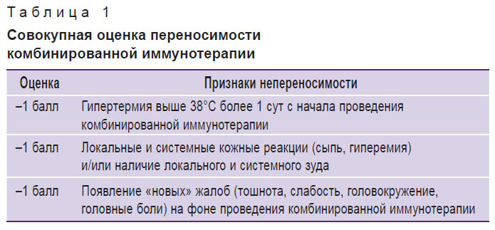 mishinov-tablitsa-1.jpg