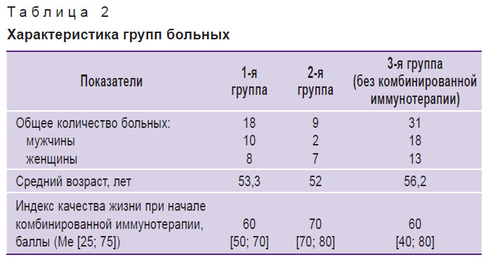 mishinov-tablitsa-2.jpg