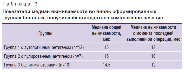 mishinov-tablitsa-3.jpg