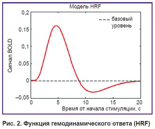 velichkovsky-ris-2.jpg