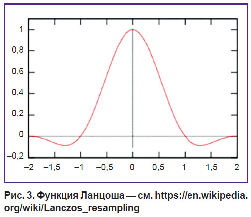 velichkovsky-ris-3.jpg