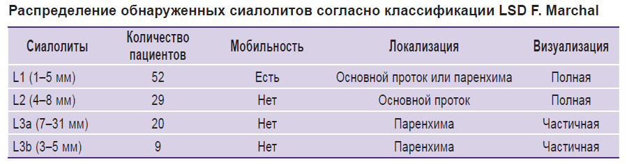 bannikova-tablitsa.jpg