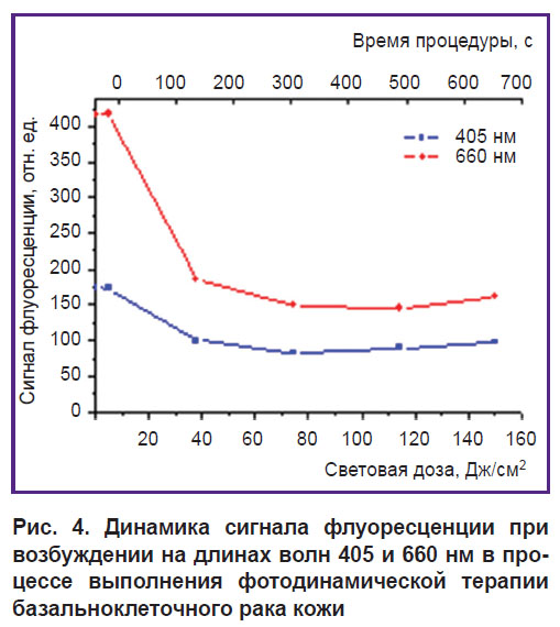 malygina-ris-4.jpg