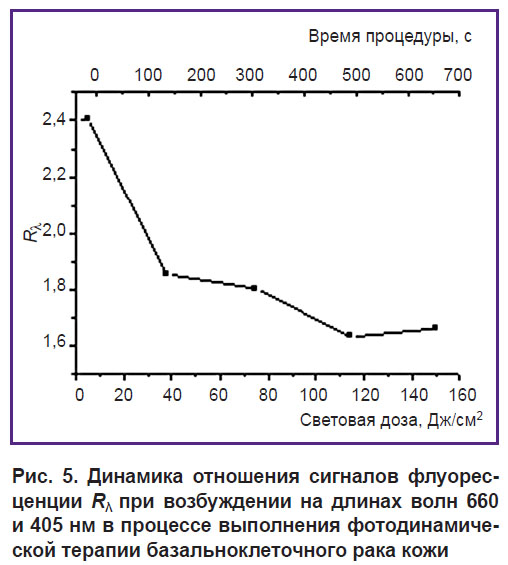 malygina-ris-5.jpg