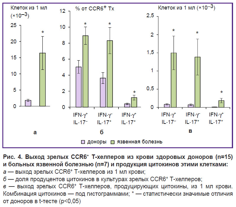 talaev-ris-4.jpg