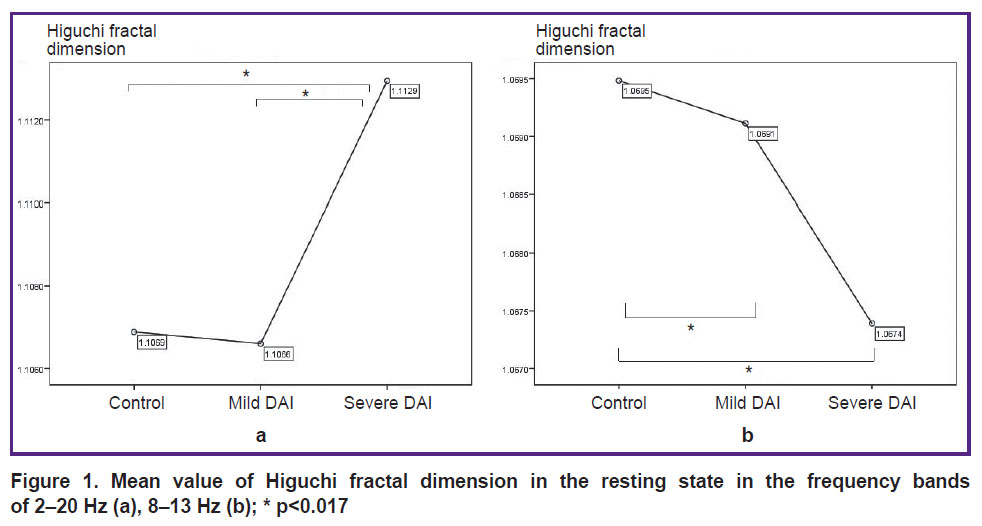 gladun-fig-1.jpg