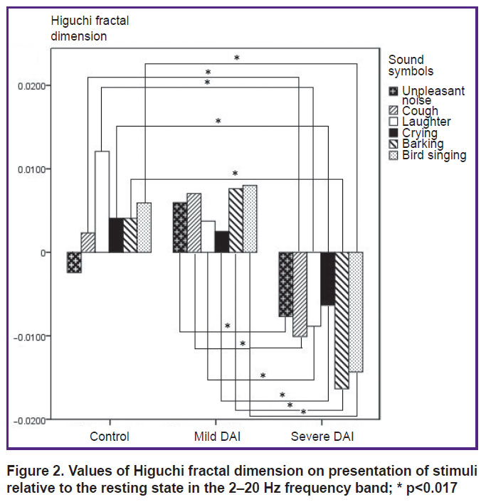 gladun-fig-2.jpg