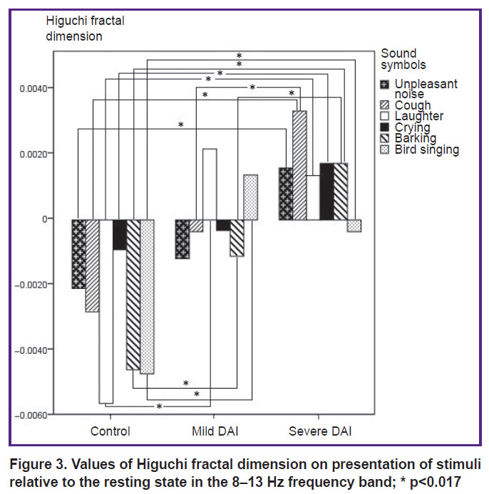 gladun-fig-3.jpg