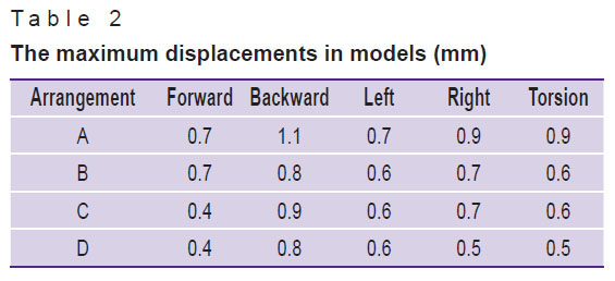 likhachev-table-2.jpg