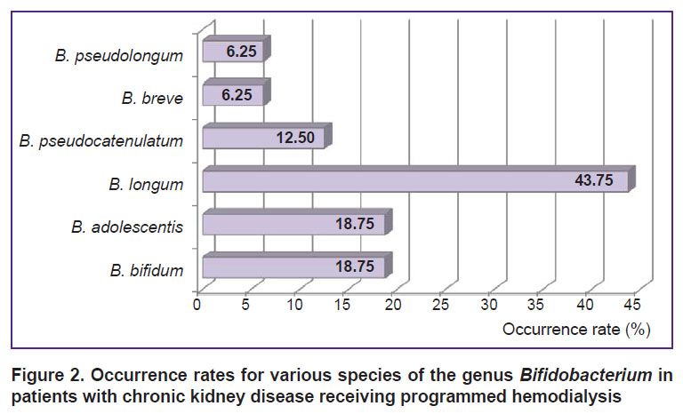 belova-fig-2.jpg