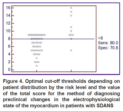 esina-fig-4.jpg