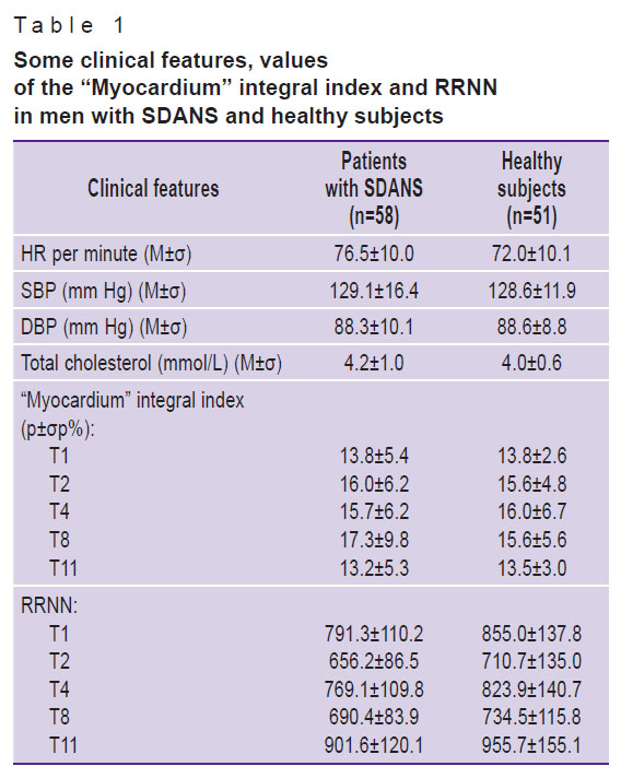 esina-table-1.jpg