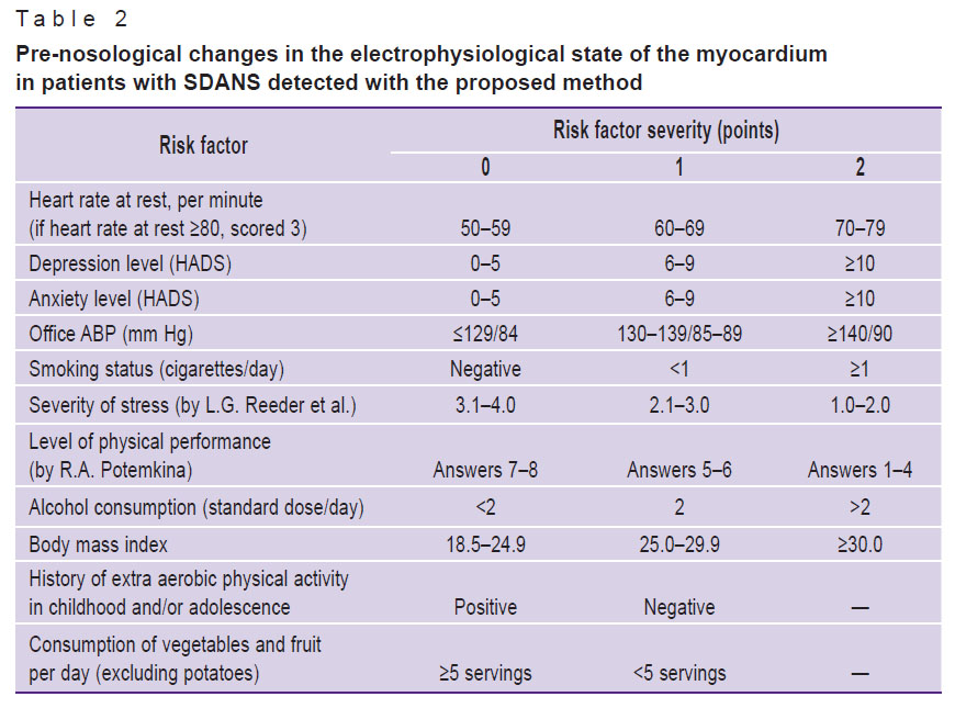 esina-table-2.jpg