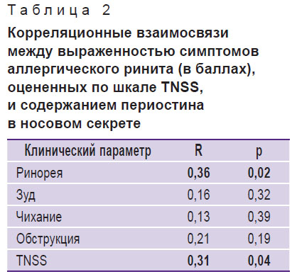 eliseeva-tablitsa-2.jpg