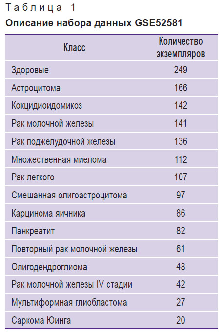 koshechkin-tablitsa-1.jpg