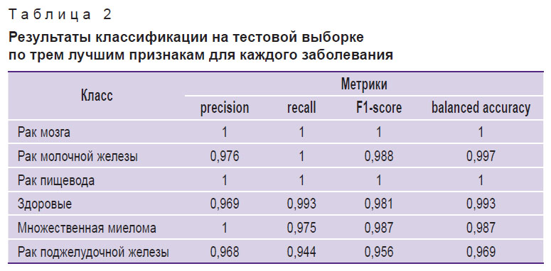 koshechkin-tablitsa-2.jpg