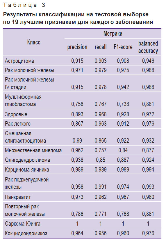 koshechkin-tablitsa-3.jpg