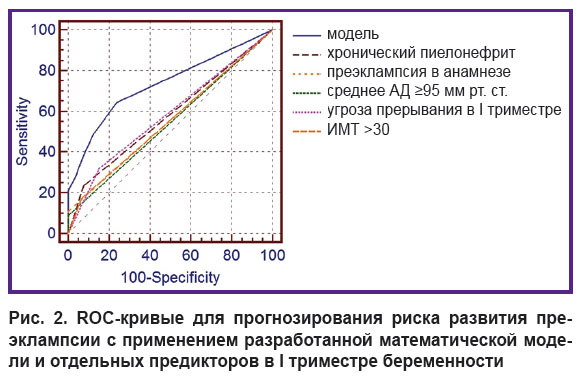 rokotyanskaya-ris-2.jpg