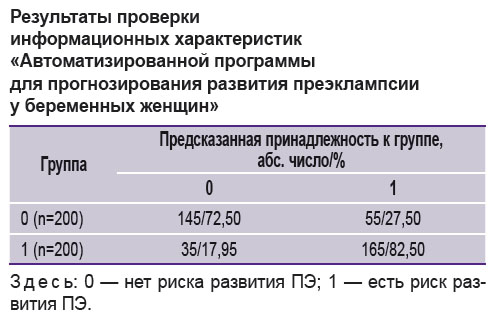 rokotyanskaya-tablitsa.jpg