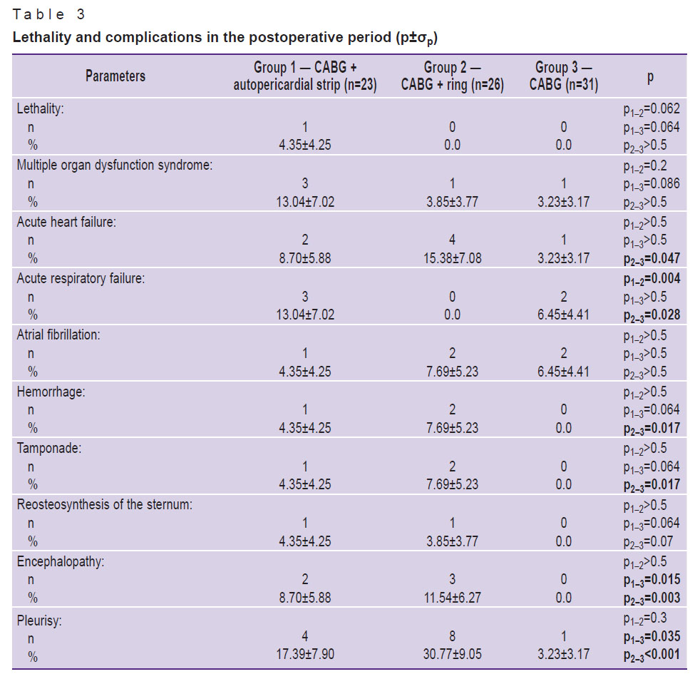 vaykin-table-3.jpg