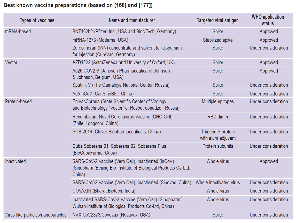lyubavina-table.jpg