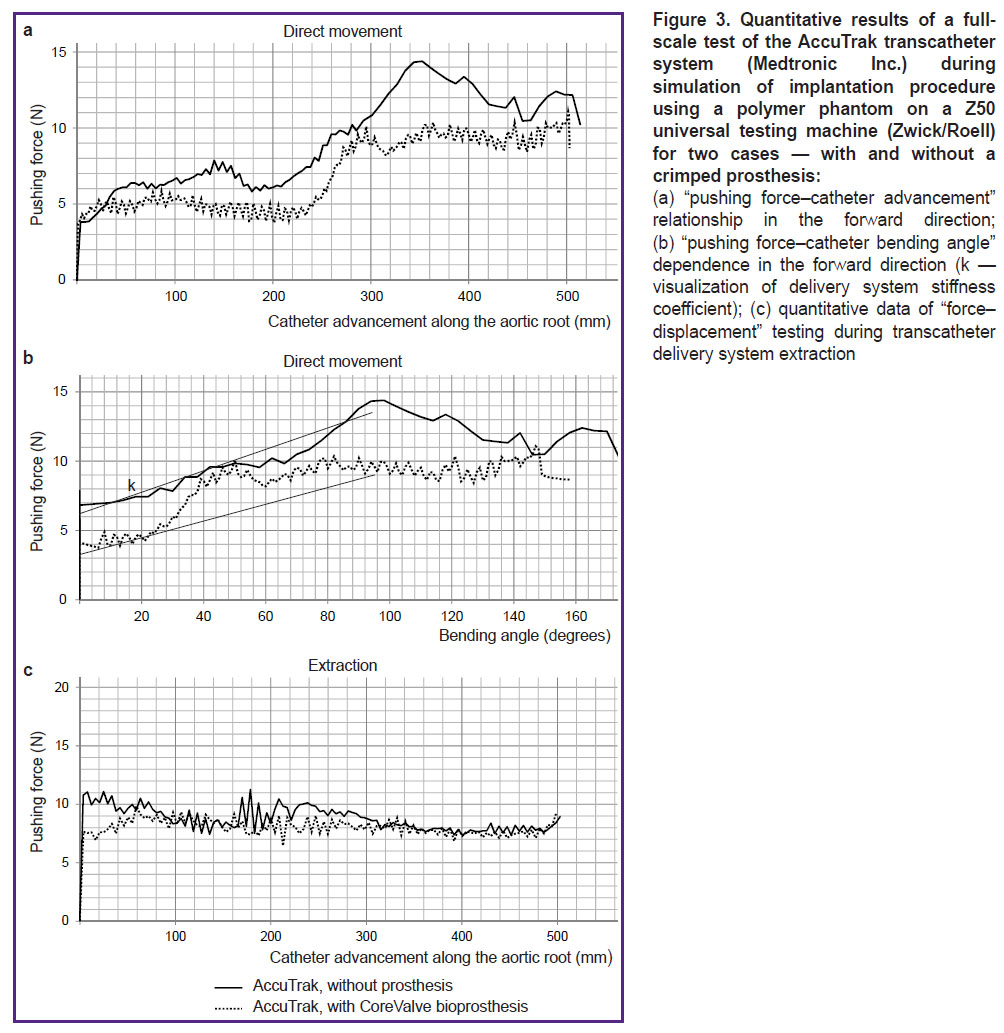 ovcharenko-fig-3.jpg