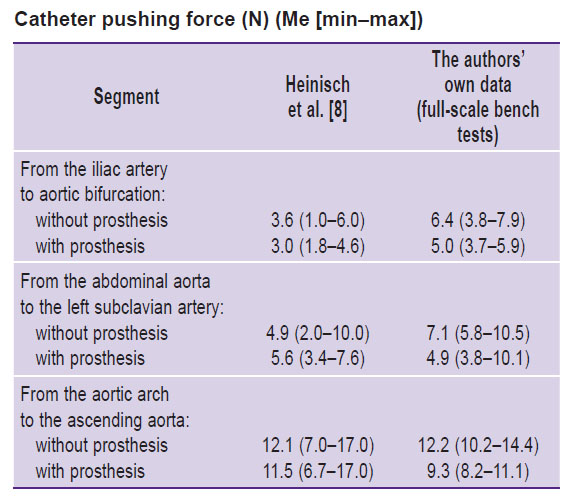 ovcharenko-table.jpg