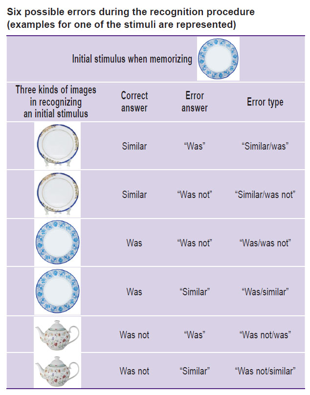 krotkova-table.jpg