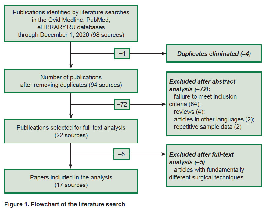 aleinik-fig-1.jpg