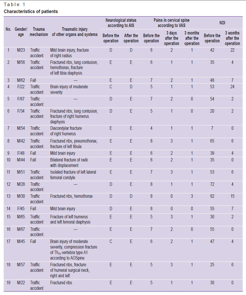 basankin-table-1.jpg