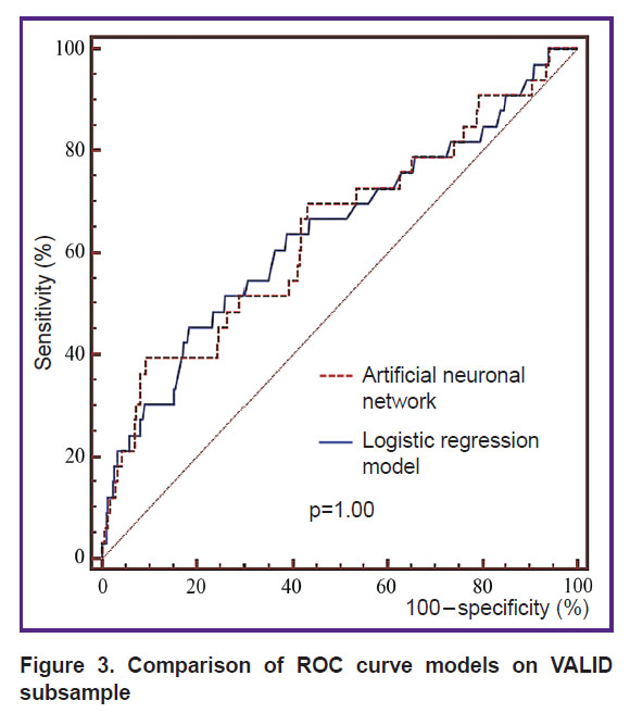 frolov-fig-3.jpg