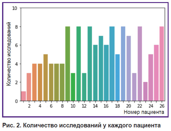 ishankulov-ris-2.jpg