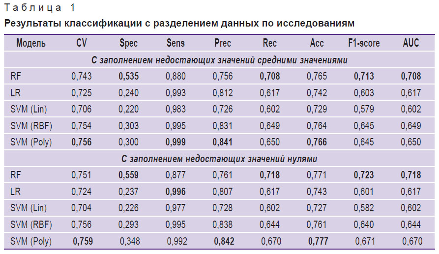 ishankulov-tablitsa-1.jpg