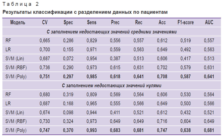 ishankulov-tablitsa-2.jpg