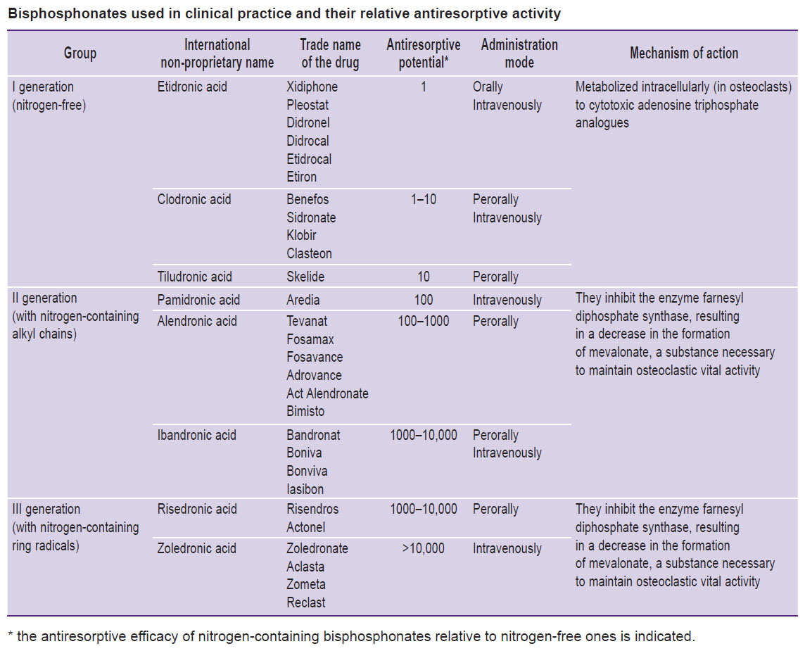 timchenko-table.jpg