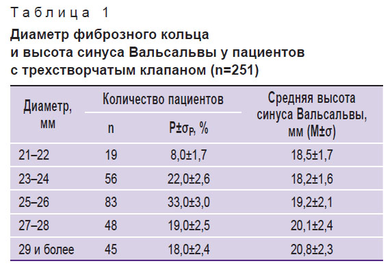 kobelev-tablitsa-1.jpg