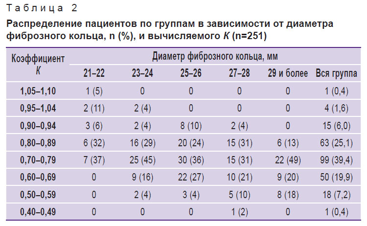 kobelev-tablitsa-2.jpg