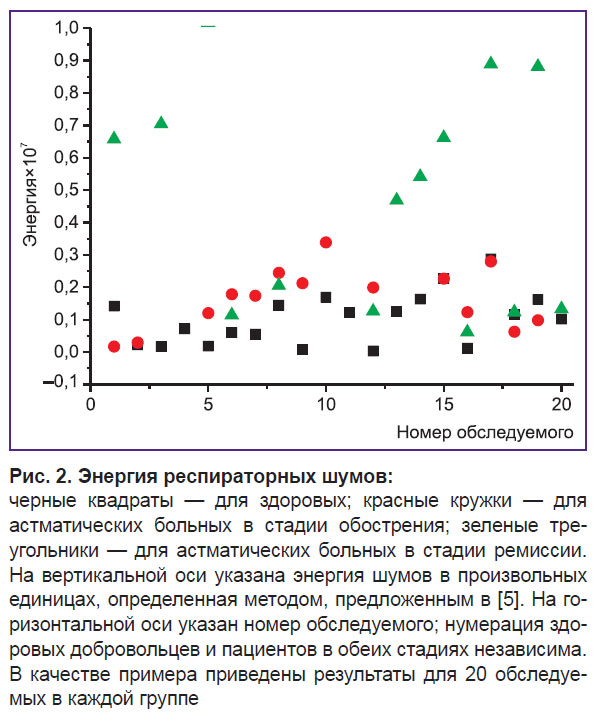 gelman-ris-2.jpg