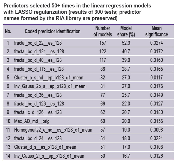 danilov-table.jpg