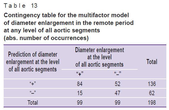 sirota-table-13.jpg