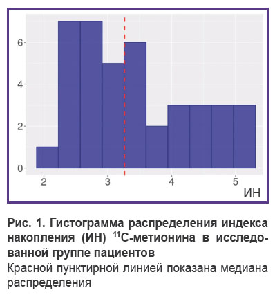 danilov-ris-1.jpg